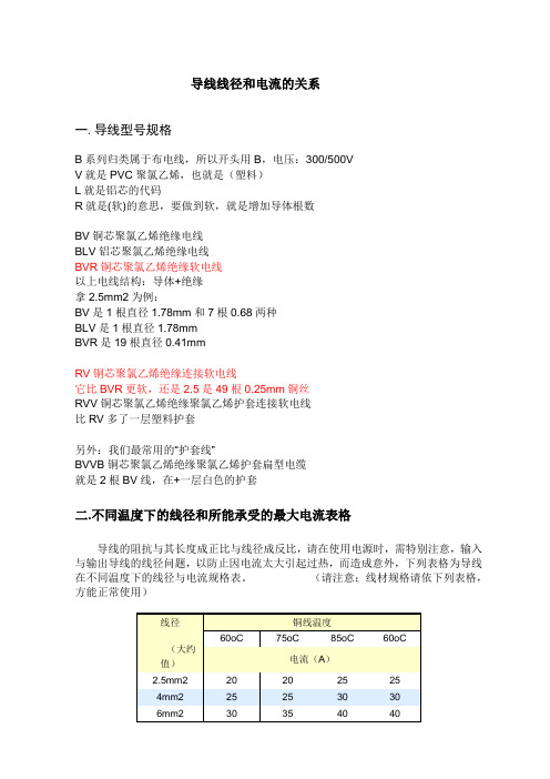 导线线径与电流规格表