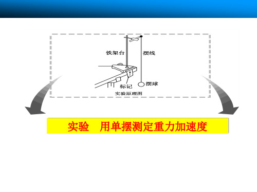 实验__用单摆测定重力加速度