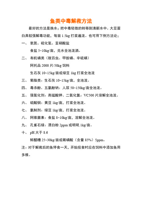 鱼类中毒解救方1(1)