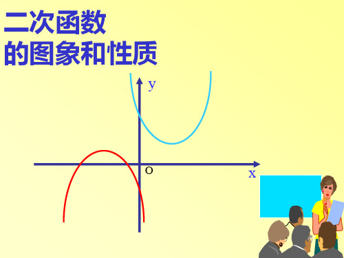 22.1.4二次函数y=ax2+bx+c的函数图象和性质(1)