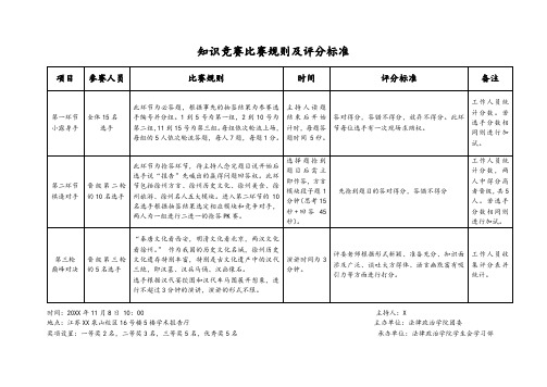 知识竞赛比赛规则及评分标准