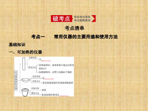 2020年高考山东版高考化学     专题十九 化学实验基本方法