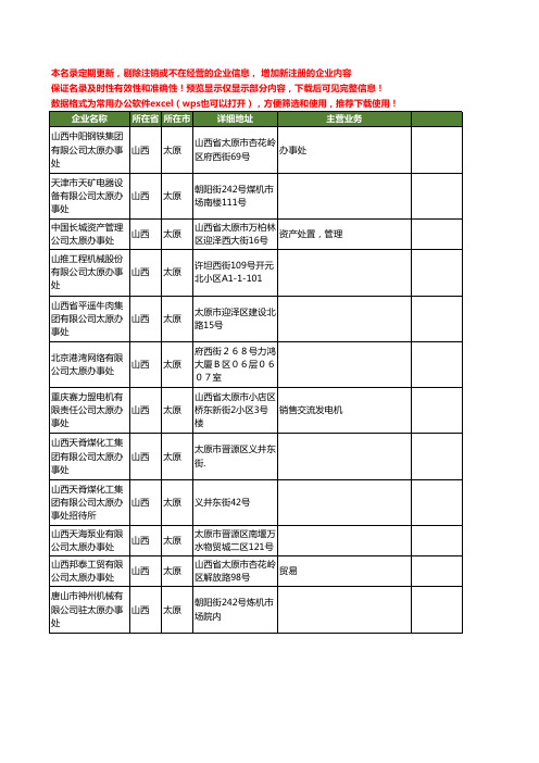 新版山西省太原太原办事处工商企业公司商家名录名单联系方式大全12家