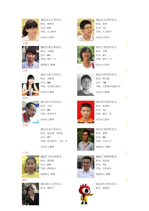 2012高考状元