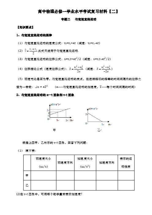 高中物理必修一学业水平考试复习材料二