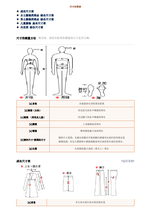 量体方法和尺寸对照表