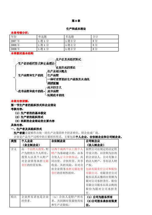 经济基础精讲班讲义——第三章--生产和成本理论