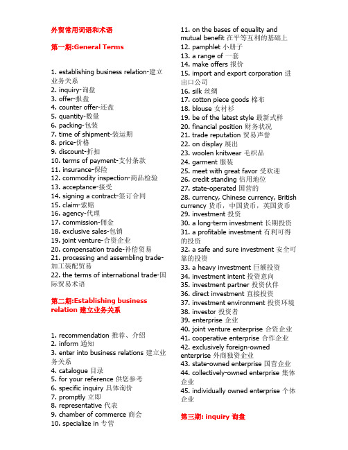 外贸英语常用词汇