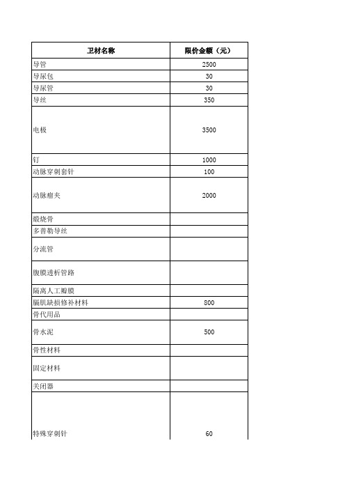 卫材目录(解释)