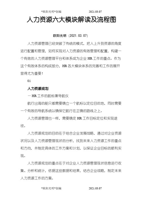 2021年人力资源六大模块解读及流程图