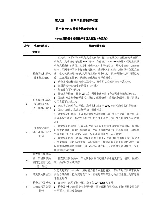 大型养路机械各车型检查保养标准