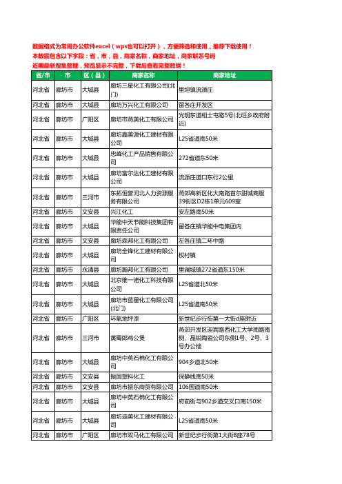 2020新版河北省廊坊市化工厂工商企业公司商家名录名单联系电话号码地址大全284家