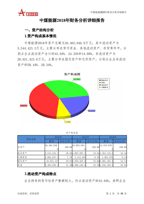中煤能源2018年财务分析详细报告-智泽华