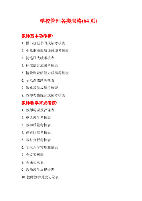 学校管理各类常用表格整理汇编(全)