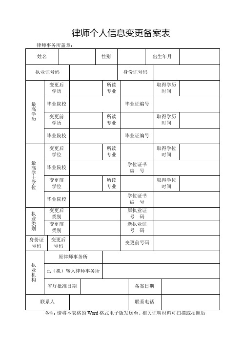 律师个人信息变更备案表