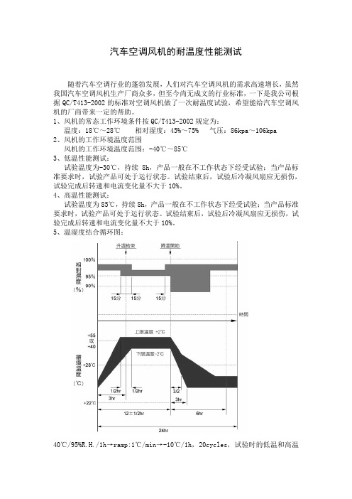 汽车空调风机的耐温度性能测试
