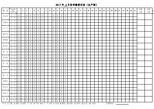 考勤表Word文档