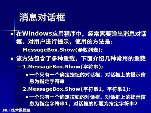 对话框