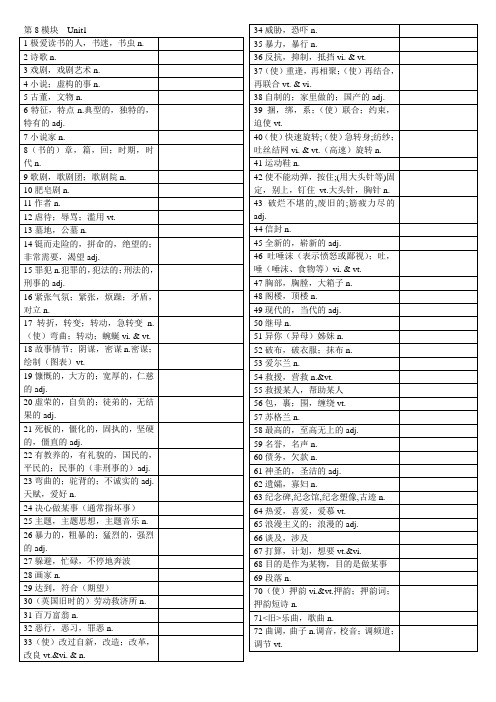 高中英语模块8  单词