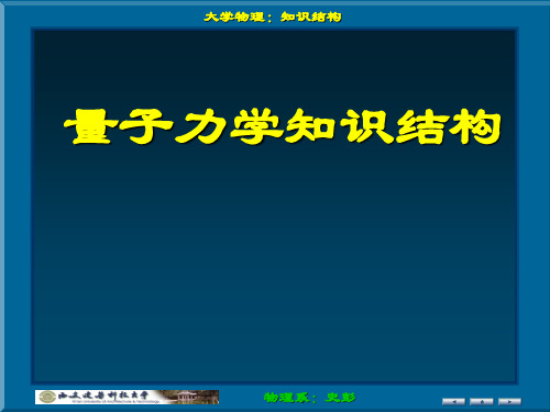 量子力学知识结构