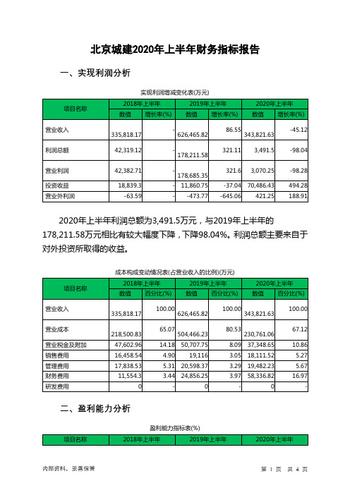 北京城建2020年上半年财务指标报告
