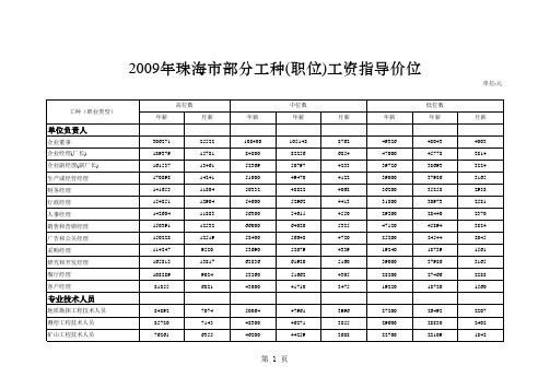 珠海工资指导价位表