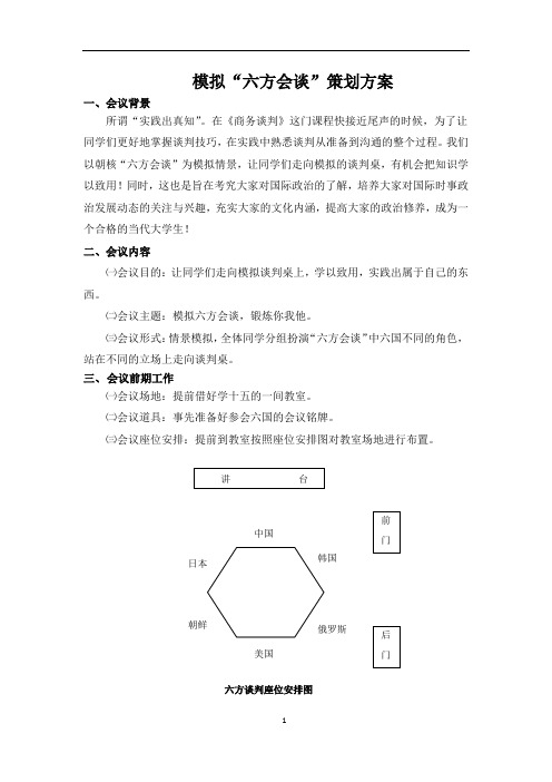 六方会谈策划