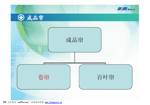 成品帘-拉珠卷帘