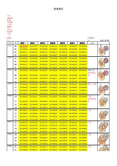 孕妈妈孕期必看孕周表