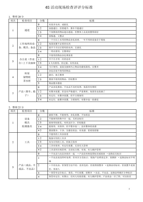 6S评分标准