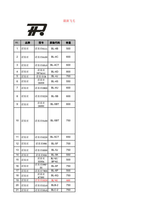 飞毛腿普及版型号表