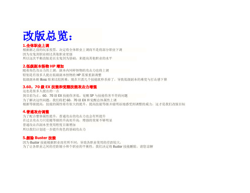 韩服 DNF85级 职业大平衡