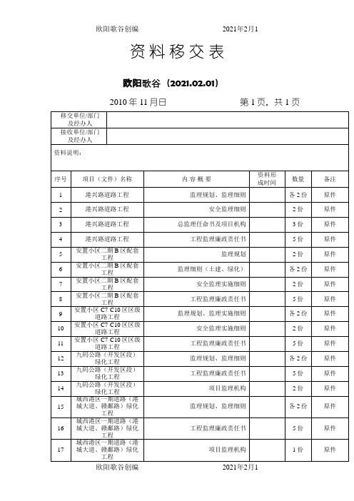资料移交(签收)表之欧阳歌谷创作