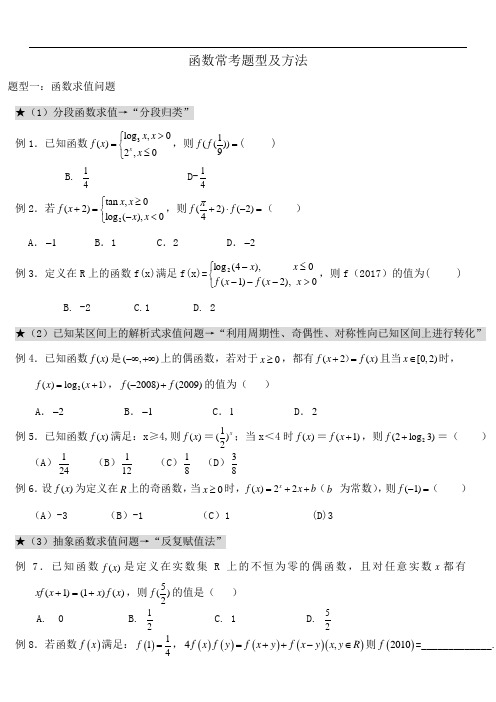 高考数学函数题型