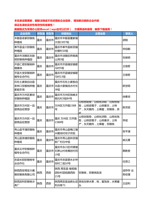 2020新版全国弥猴桃工商企业公司名录名单黄页大全49家