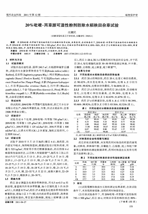 20%吡嘧·丙草胺可湿性粉剂防除水稻秧田杂草试验