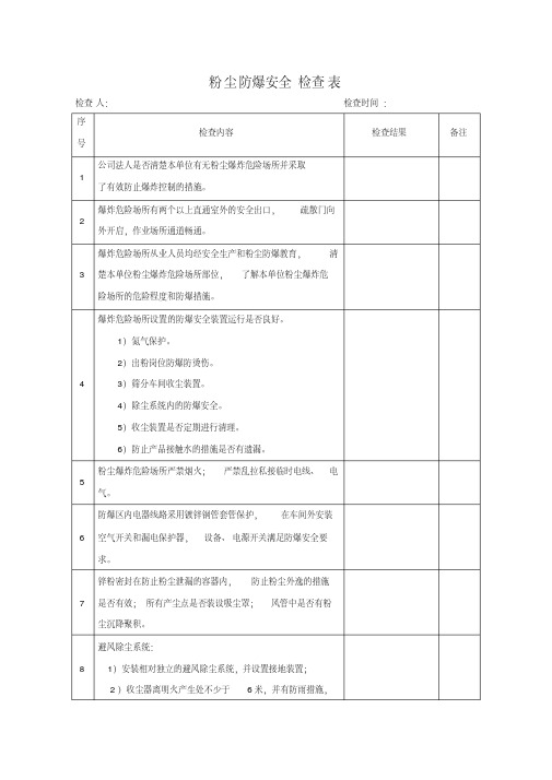 粉尘防爆安全检查表