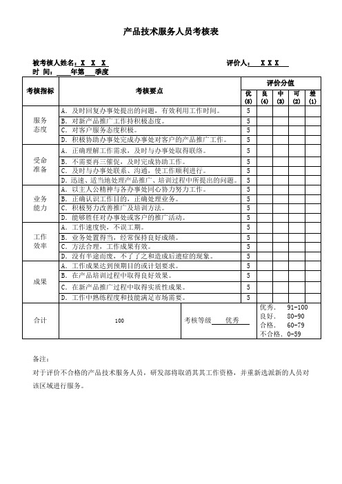 产品技术服务人员考核表