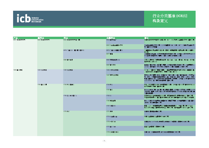ICB行业分类标准(Industry Classification Benchmark)