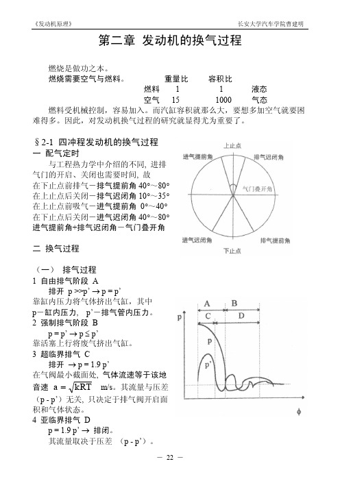 汽车发动机的进排气原理(配气相位和充气效率定义及分析)