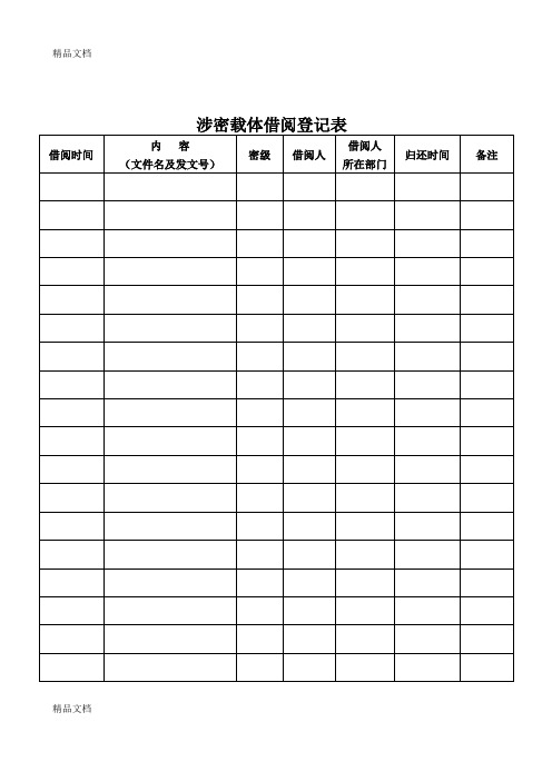 (整理)涉密资质用登记表及审批表