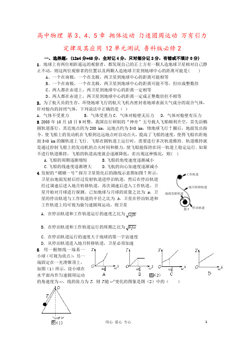 高中物理 第3、4、5章 抛体运动 匀速圆周运动 万有引力定律及其应用 12单元测试 鲁科版必修2