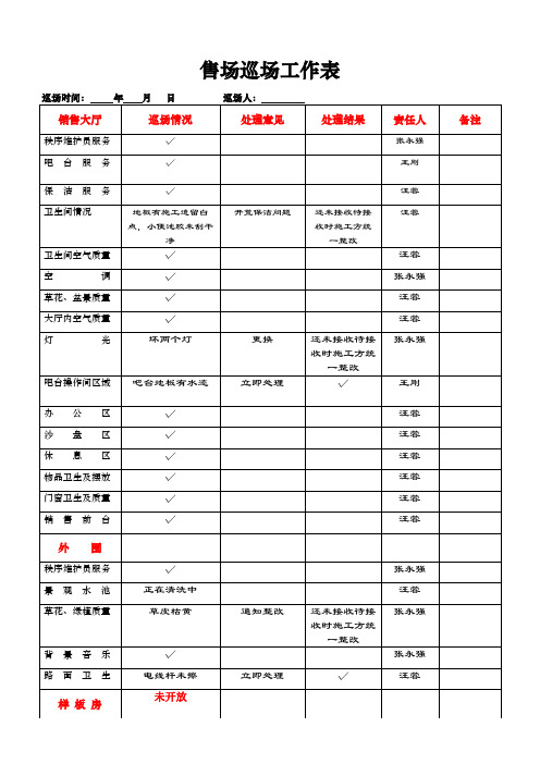 房地产项目售场巡场工作表