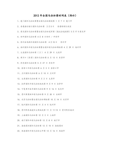 2012年马拉松列表