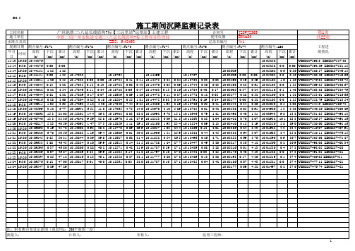 沉降监测记录表