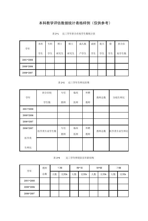 本科教学评估数据统计表格样例(仅供参考)