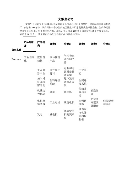 艾默生