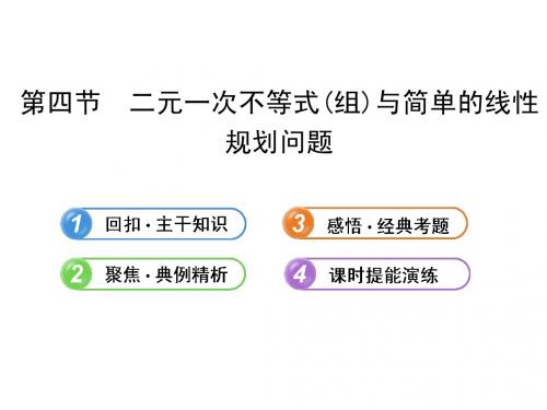【全程复习方略】2013版高中数学 6.4二元一次不等式(组)与简单的线性规划问题课件 理 新人教B版