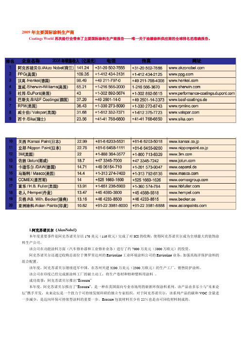 2009年主要国际涂料生产商