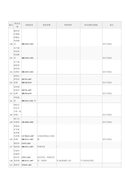 建筑材料取样送样参数